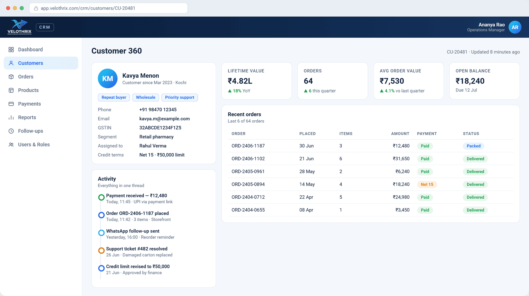 Customer 360 — lifetime value, every order and payment, and one activity thread (calls, WhatsApp reorder reminders, tickets).