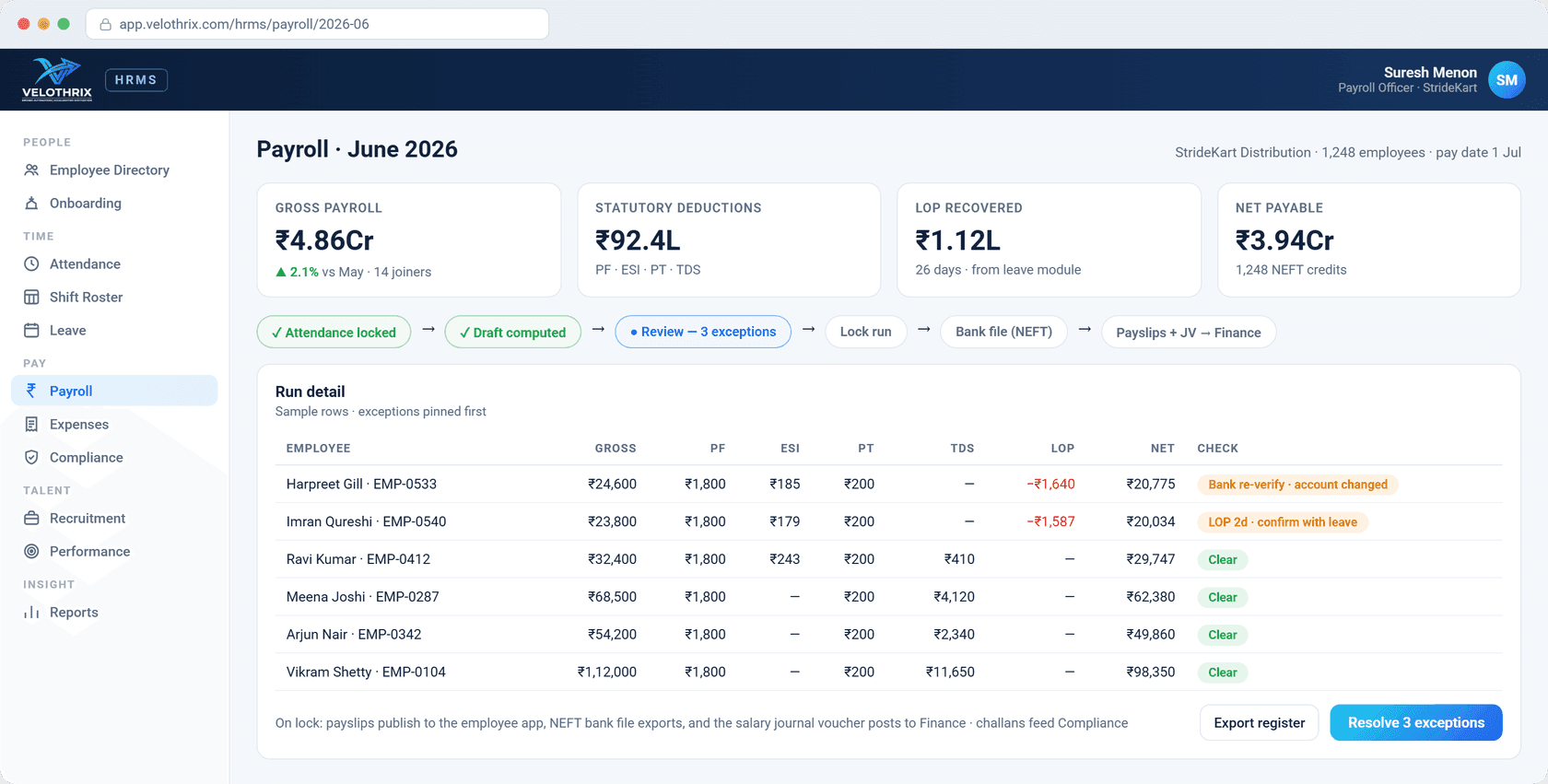 Payroll — gross-to-net with PF, ESI, PT and TDS, exception review, and NEFT bank file plus payslips.