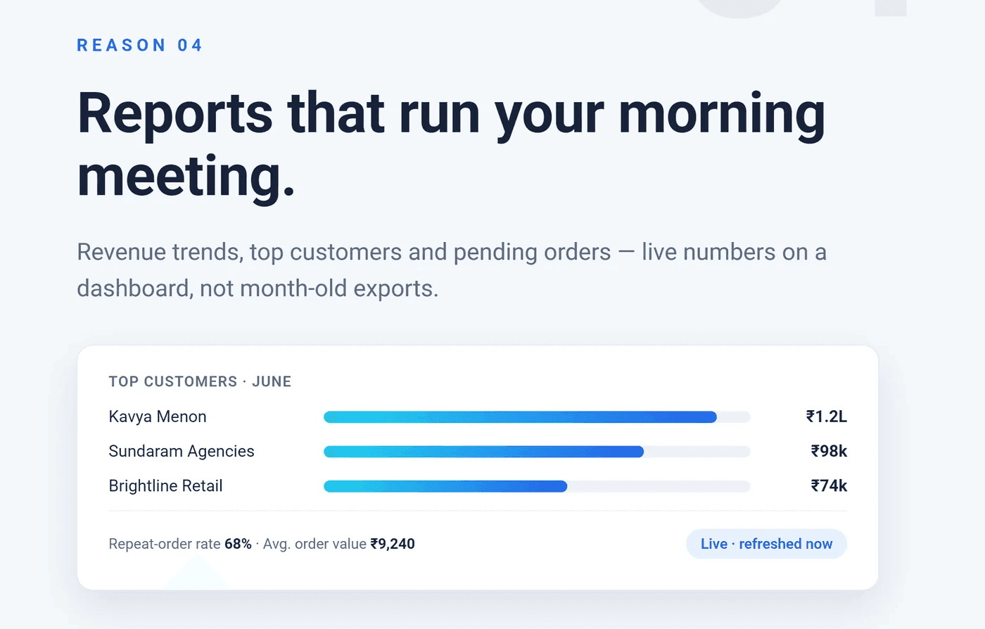 Reports that run your morning meeting