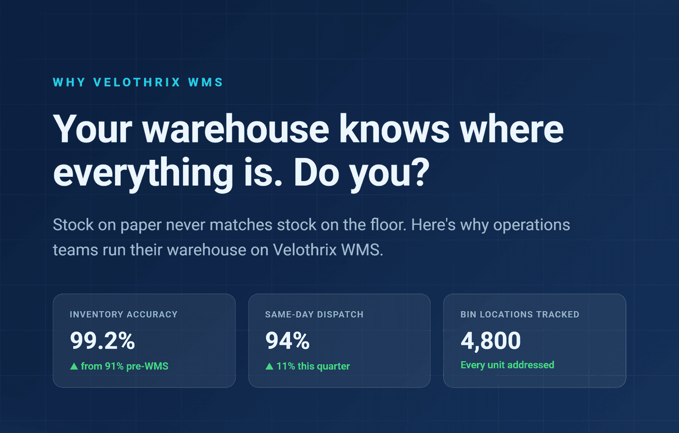 Your warehouse knows where everything is — do you?